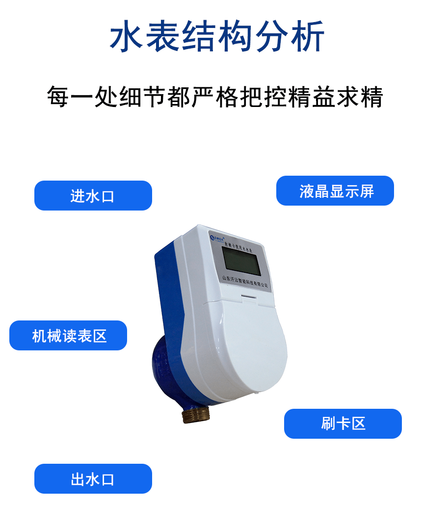 IC卡水表结构分析